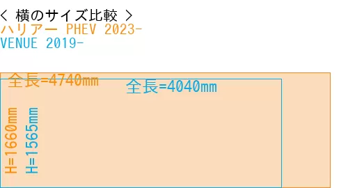 #ハリアー PHEV 2023- + VENUE 2019-